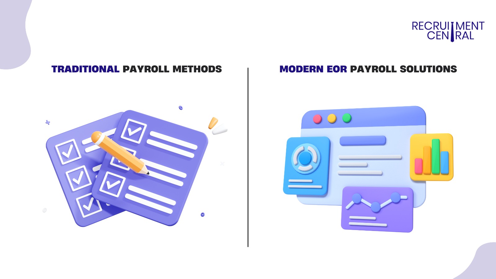 eor payroll