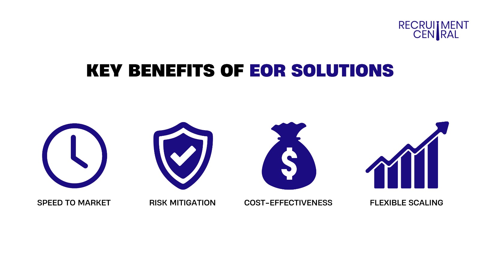 eor solutions